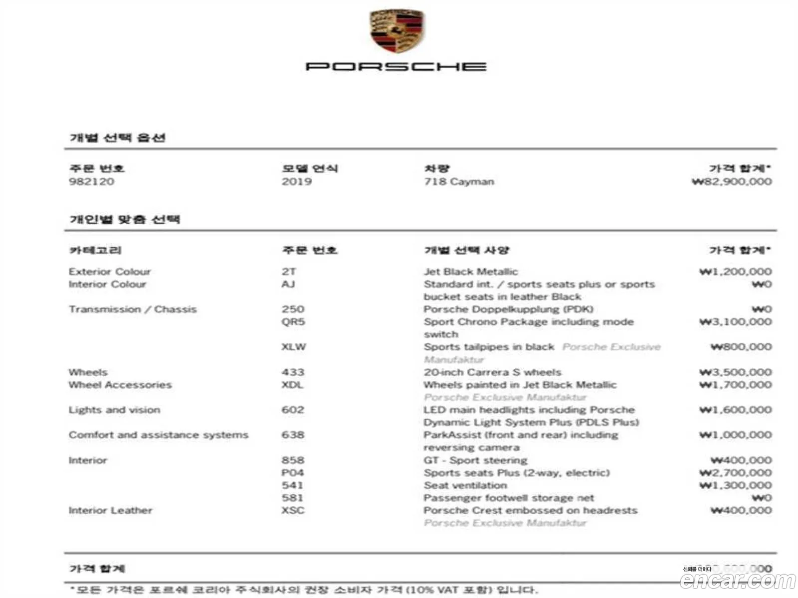 Korex Auto Trade - фотография 4155924