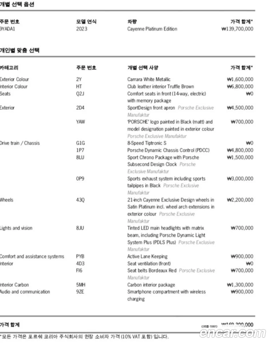 Korex Auto Trade - фотография 4977546