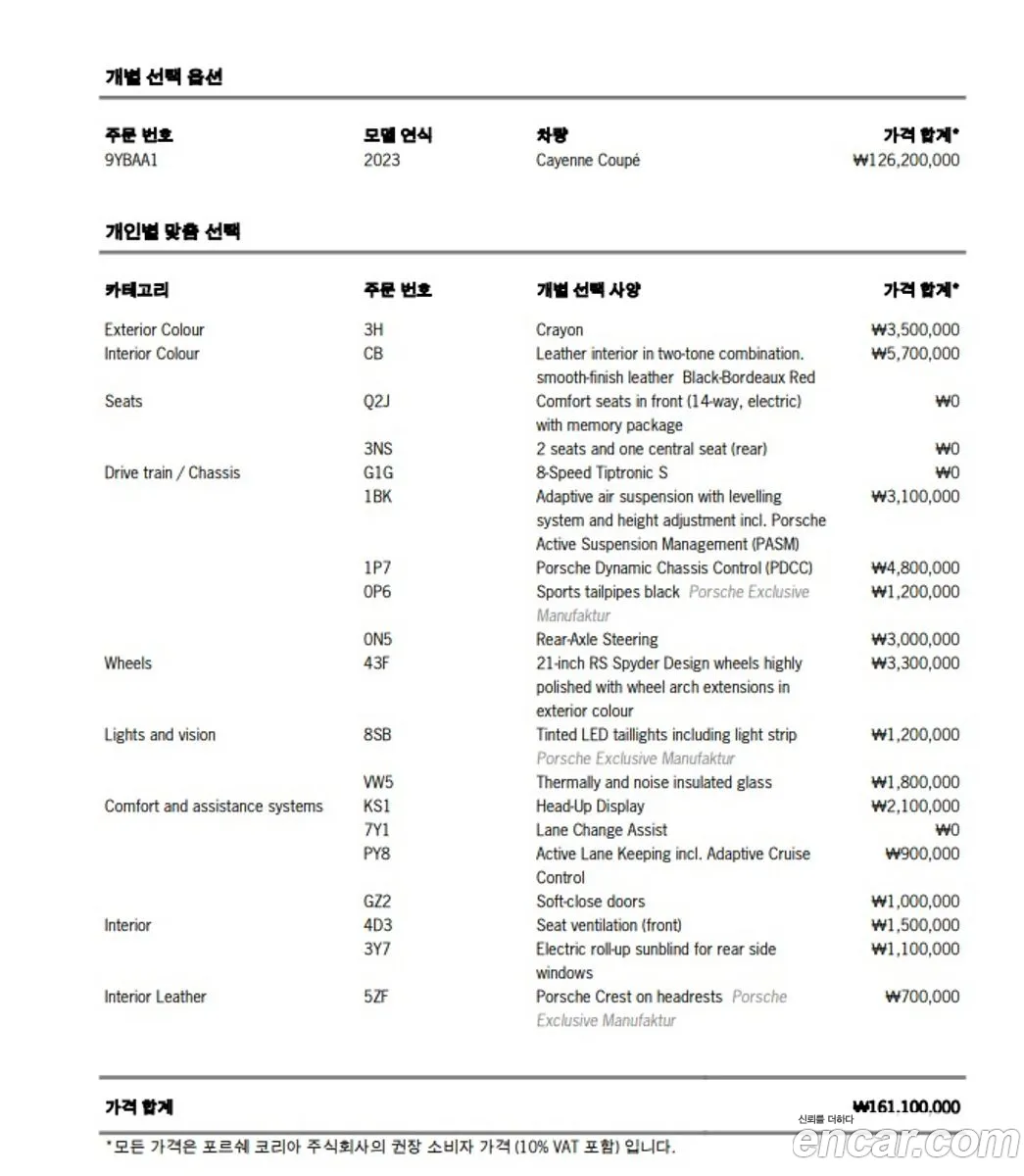 Korex Auto Trade - фотография 7196294