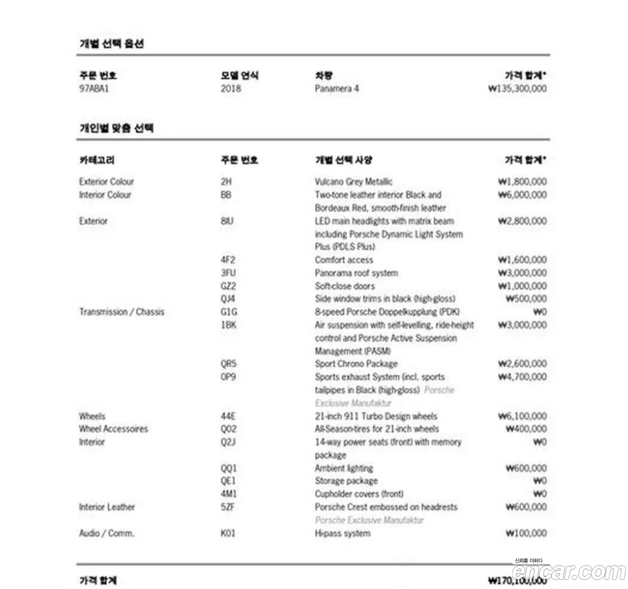 Korex Auto Trade - фотография 941759