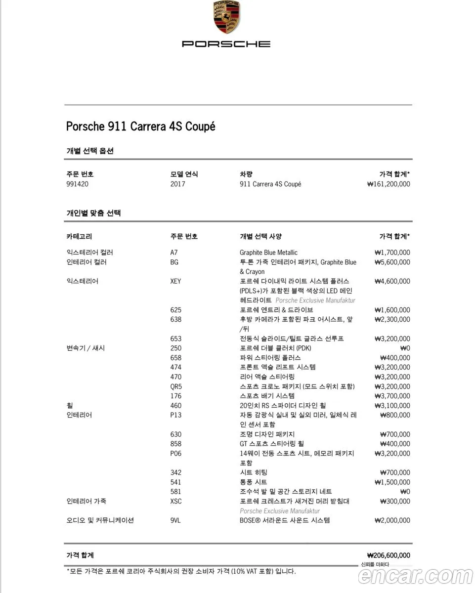 Korex Auto Trade - фотография 944768