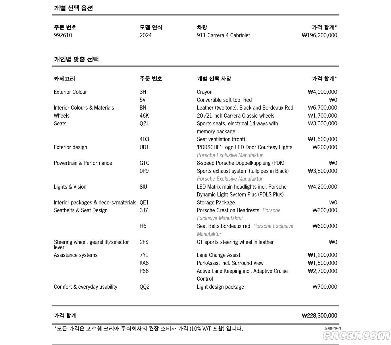 Korex Auto Trade - фотография 949523