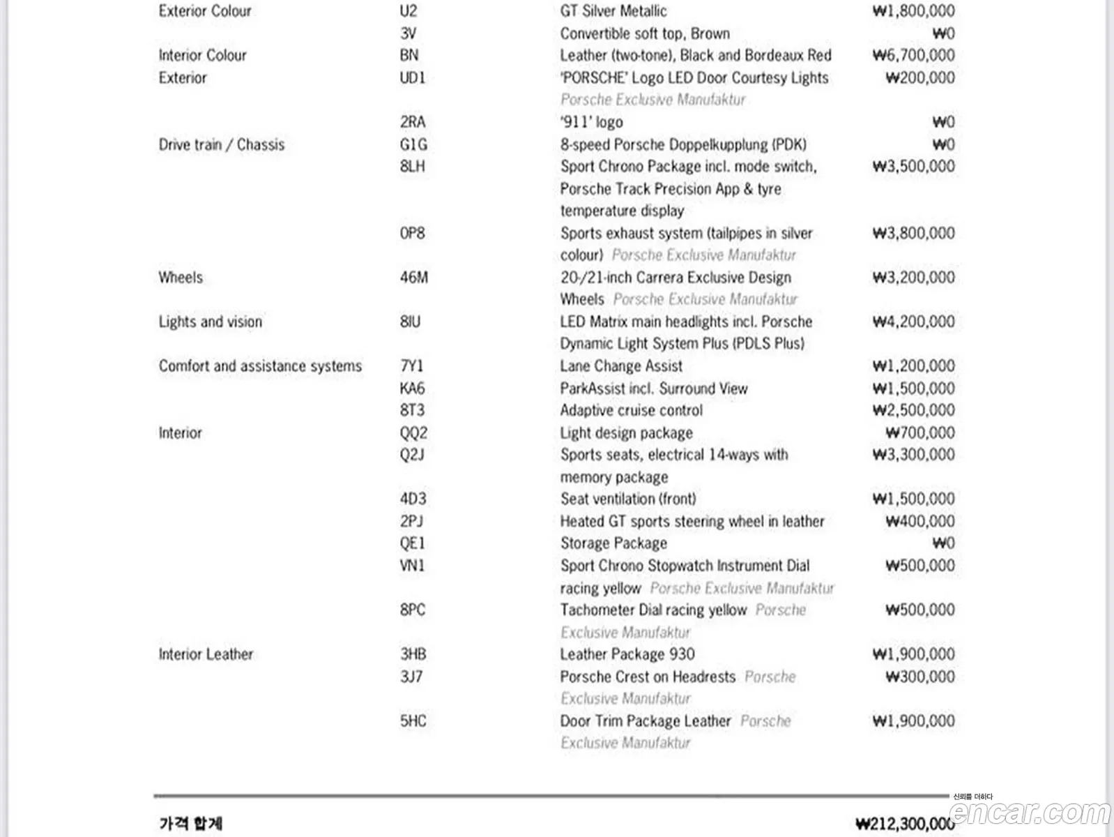 Korex Auto Trade - фотография 8139863