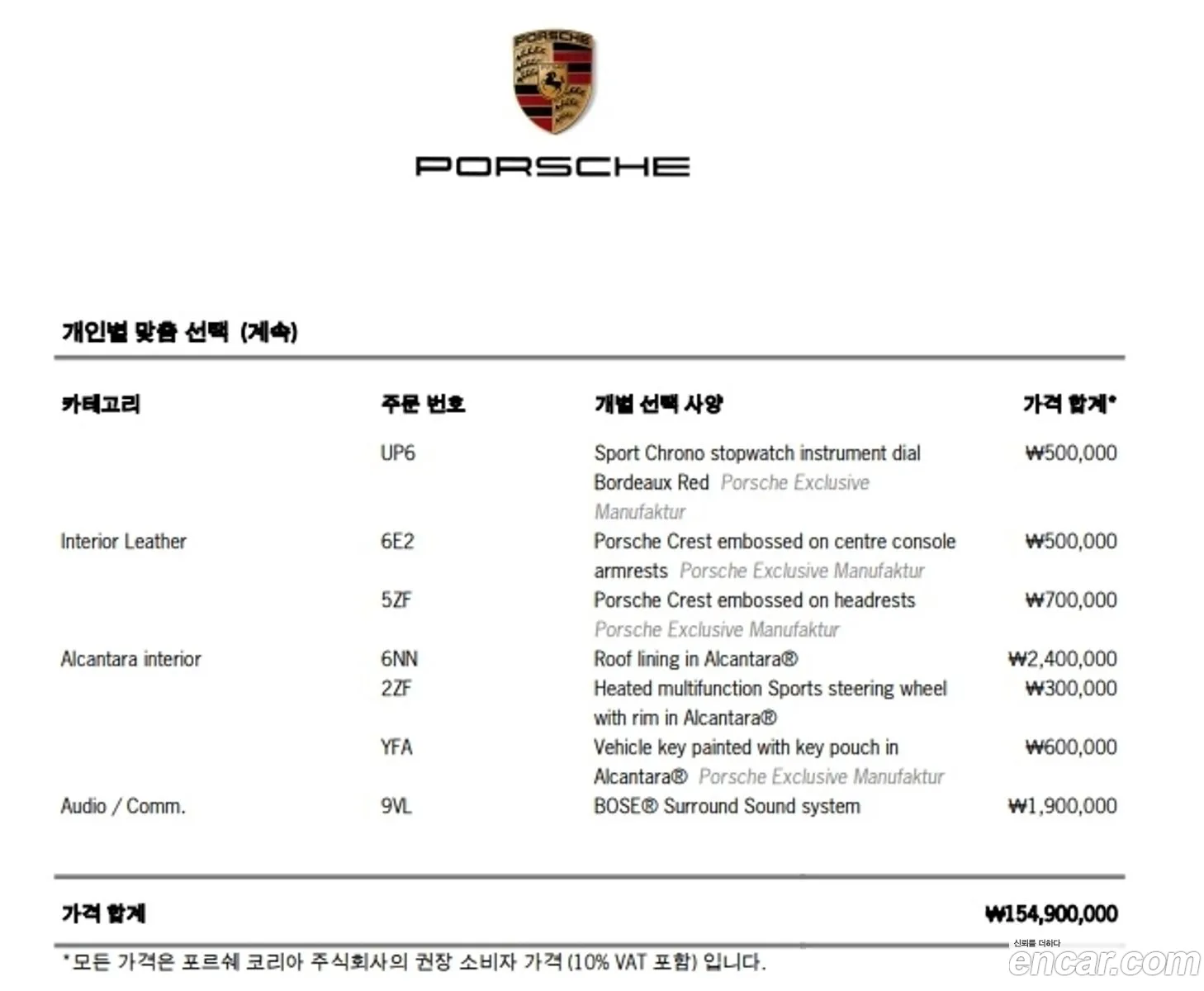 Korex Auto Trade - фотография 113624