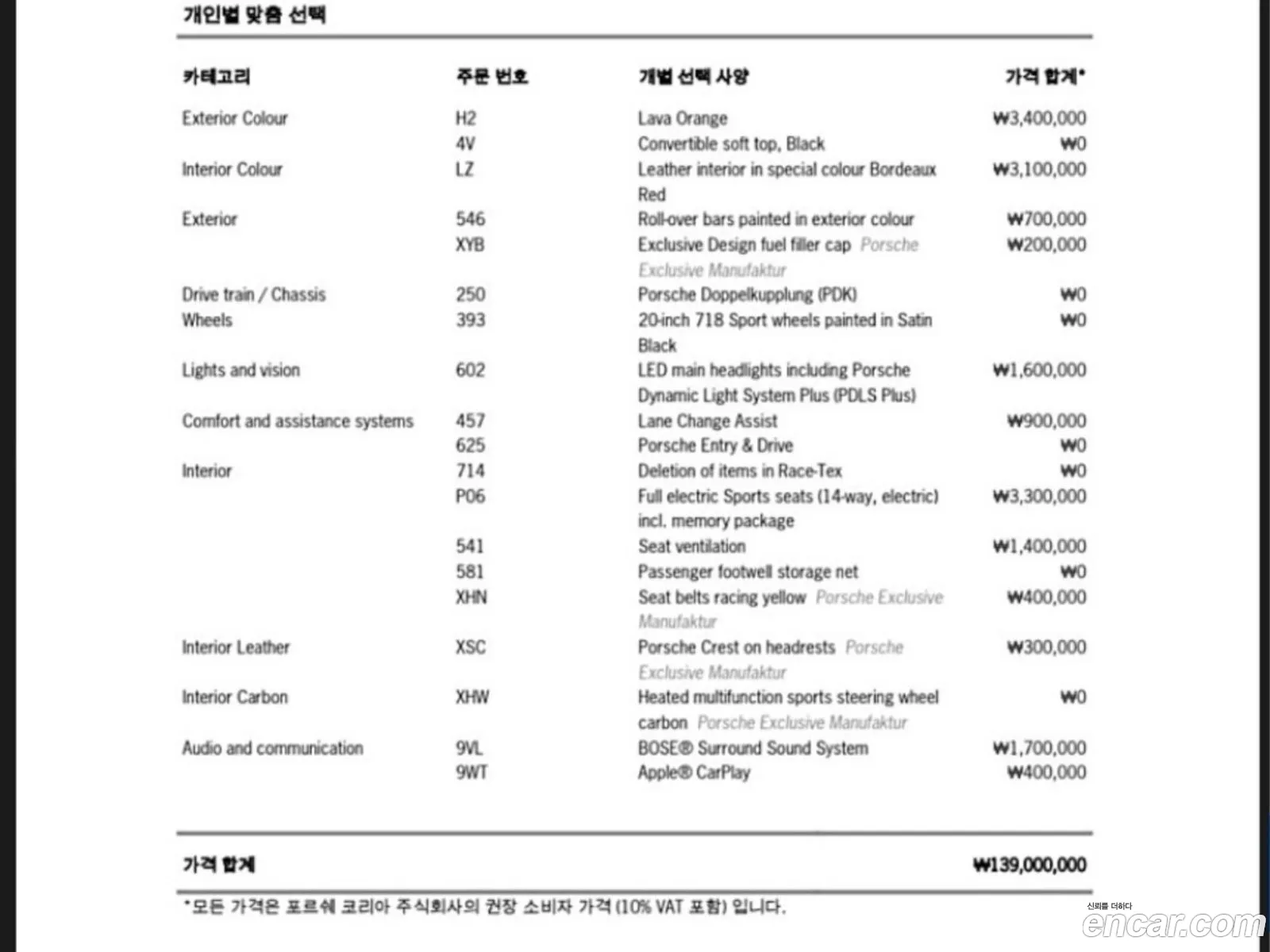 Korex Auto Trade - фотография 3914430