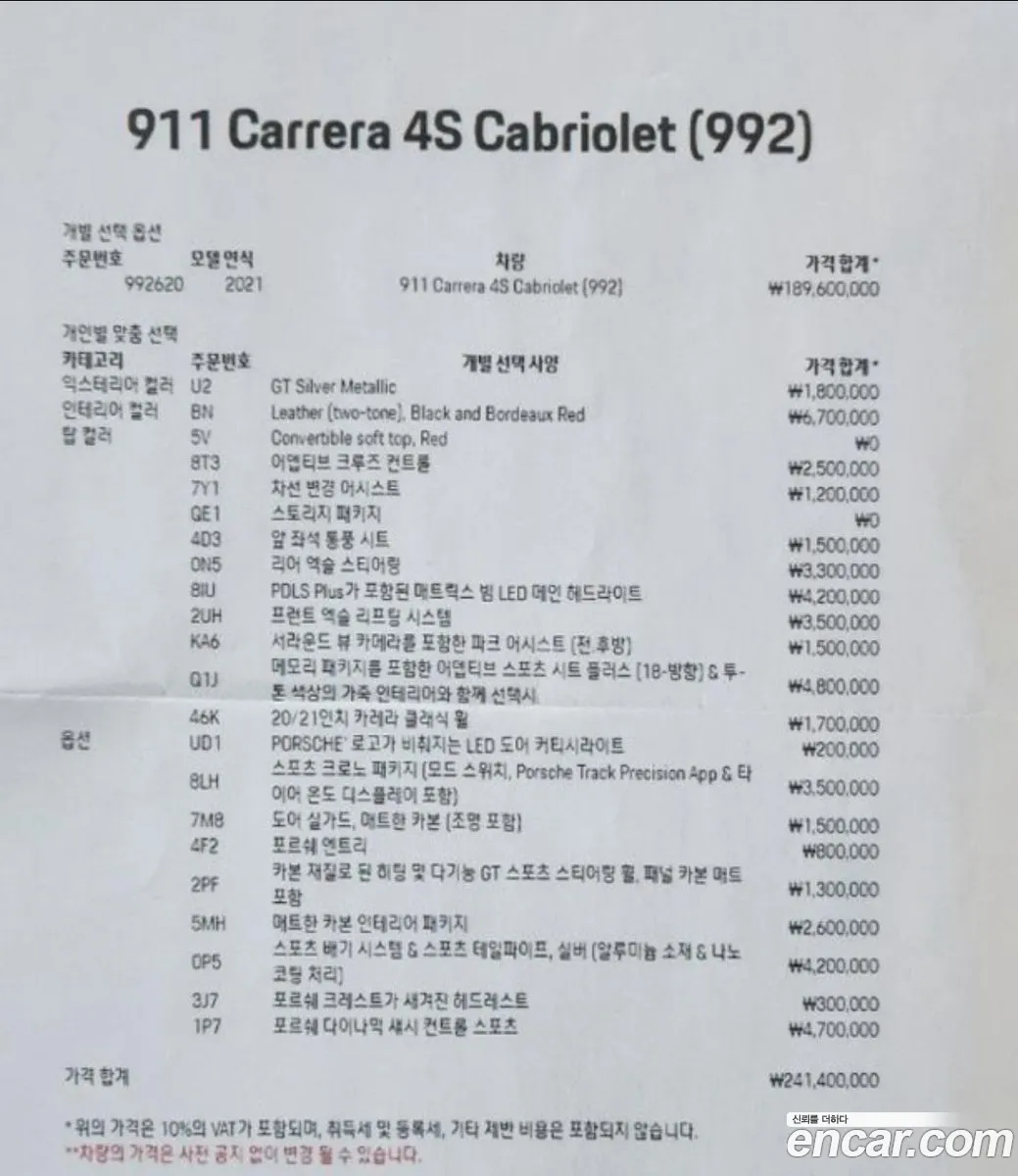 911 992 Carrera 4S Cabriolet - фотография 5630117