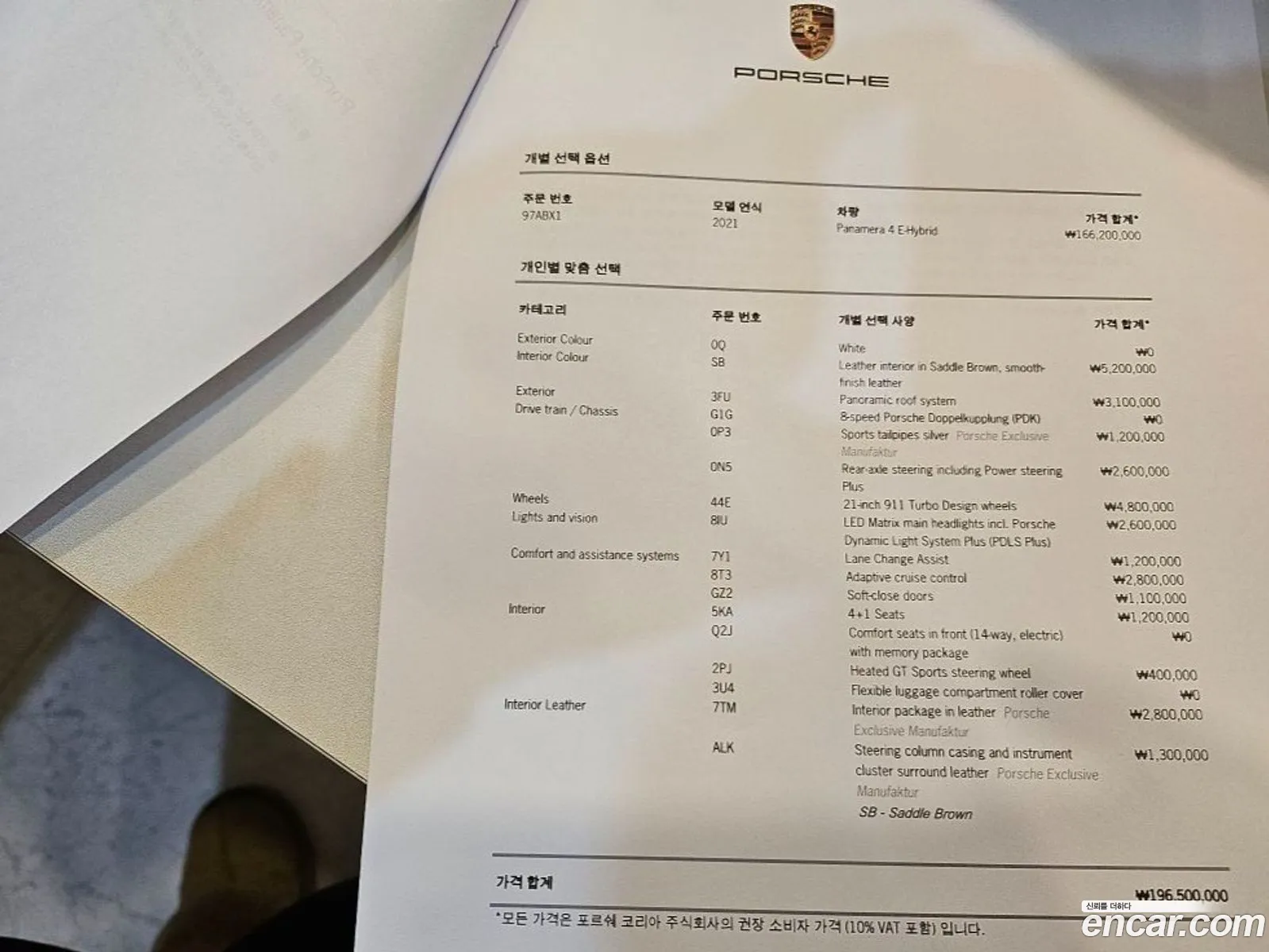 Porsche Panamera 29 Awd E-Hybrid 2021 - фотография 5193822