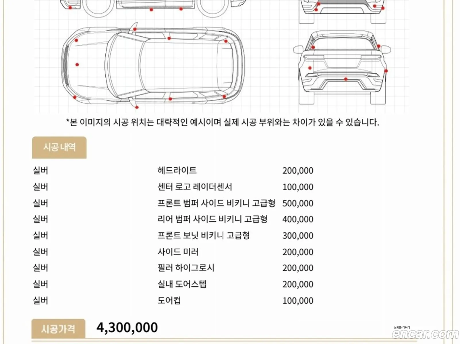 Korex Auto Trade - фотография 4948333